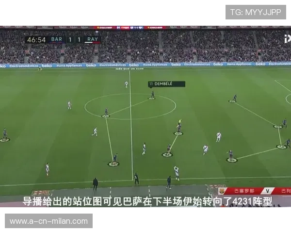 巴萨右路渗透配合找到了突破口：从球场战术到品牌营销的穿透式路径